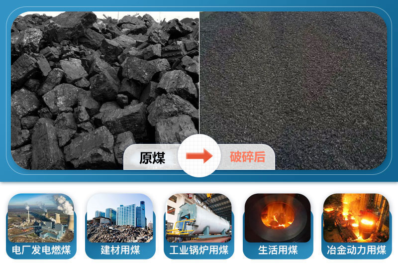 原煤破碎前后及應用領域