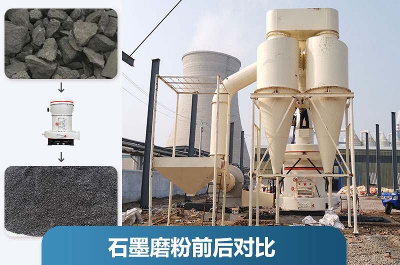 石墨粉加工設備產量多少？有哪些？