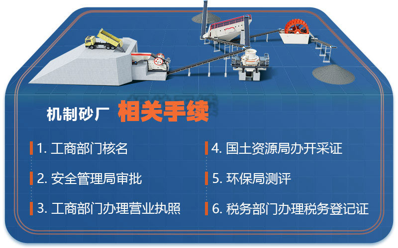 沙場相關手續(xù)