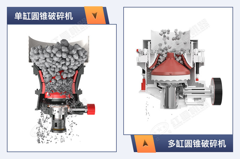 單缸圓錐破碎機(jī)和多缸圓錐破碎機(jī)結(jié)構(gòu)