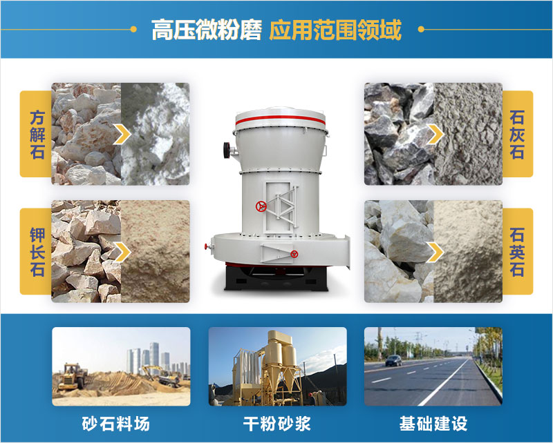 高壓微粉磨適用物料