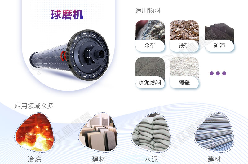 水泥球磨機設備優勢多，應用廣泛