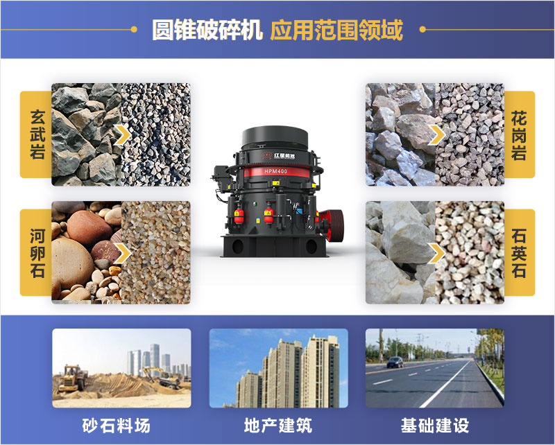圓錐破碎機應用領域