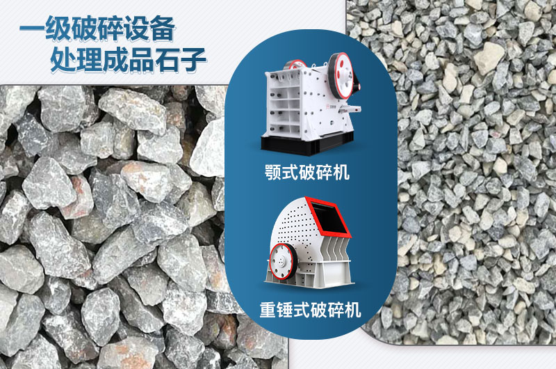 一級破碎設備可采用什么破碎機？價格多少？