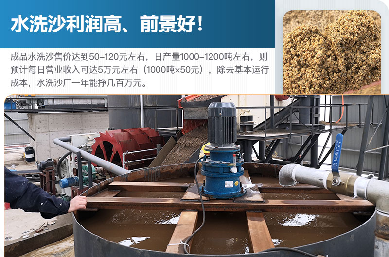 水洗砂的原料是什么？水洗沙一年能掙多少錢(qián)？