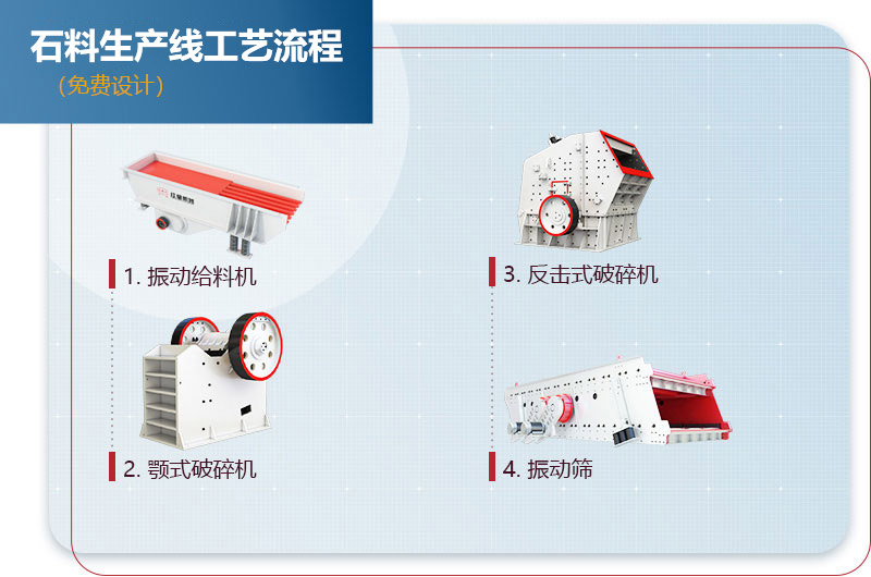 石料生產線工藝流程圖