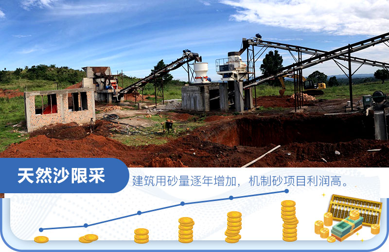 沙場(chǎng)利潤(rùn)怎么算？是多少？一年一千萬(wàn)？