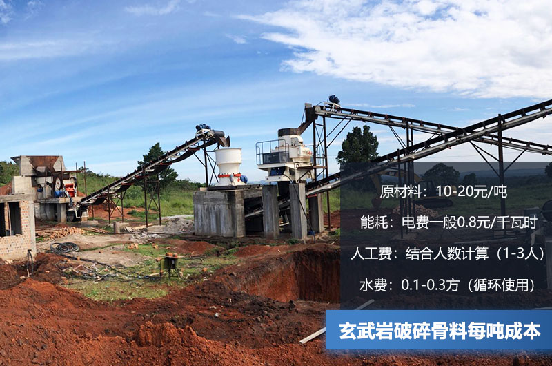 玄武巖破碎骨料每噸成本多少錢？玄武巖破碎設備有哪些？