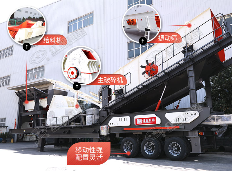 配置齊全的移動(dòng)沙石設(shè)備