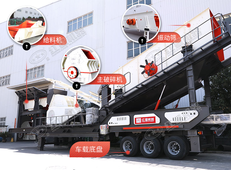 小型車載移動篩沙機設(shè)備組機結(jié)構(gòu)圖